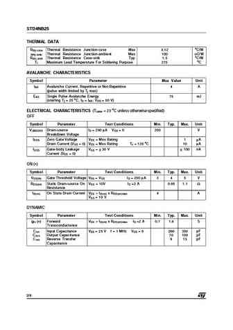 std4nb25
