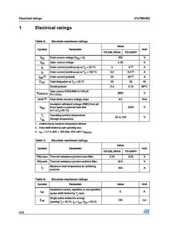 std7nk30z