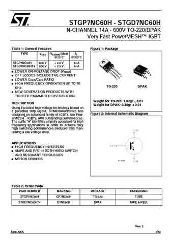 STGP7NC60H
