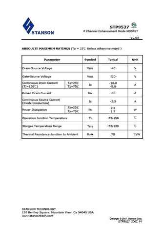 stp9527