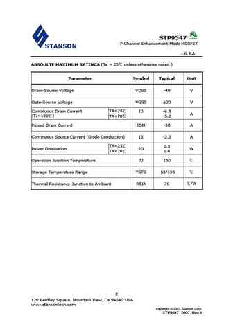 stp9547