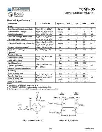 tsm4435cs