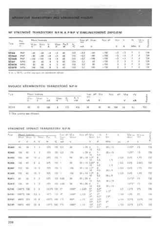 SU161
