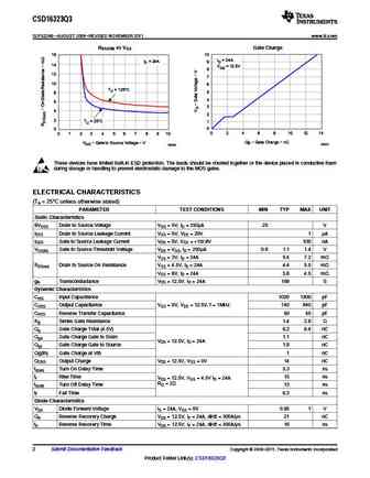 csd16323q3