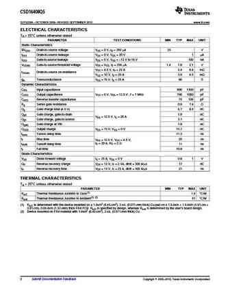 csd16408q5