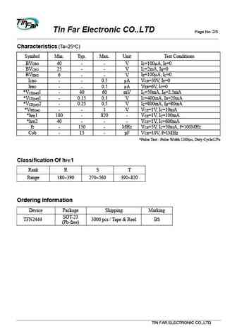 tfn2444