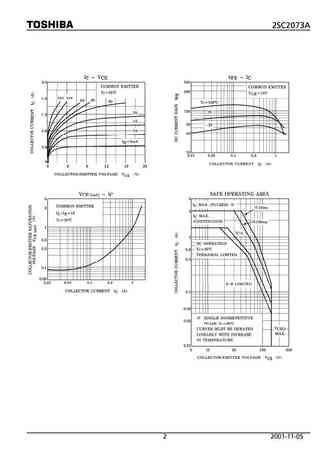 2sc2073a