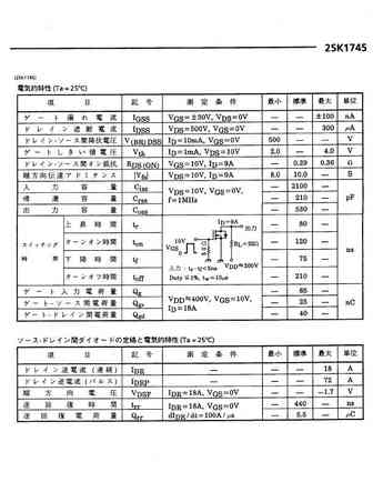 2sk1745