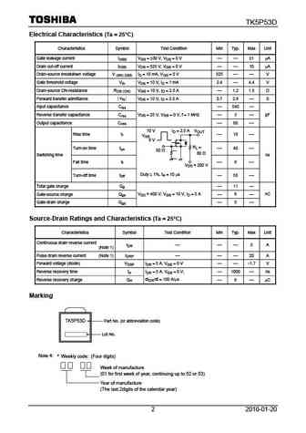tk5p53d