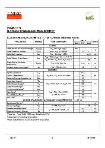 p0460ed