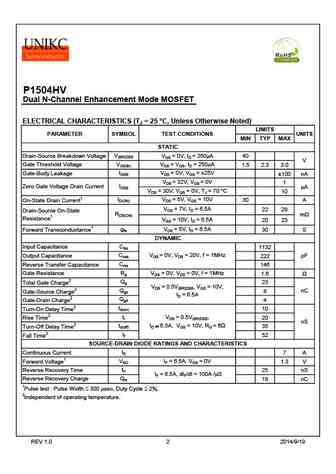 p1504hv