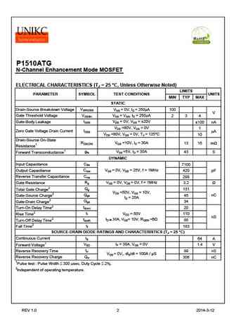 p1510atg