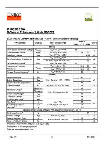 p1603beba