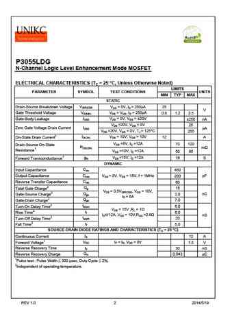 p3055ldg