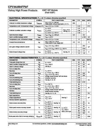 cpv362m4fpbf