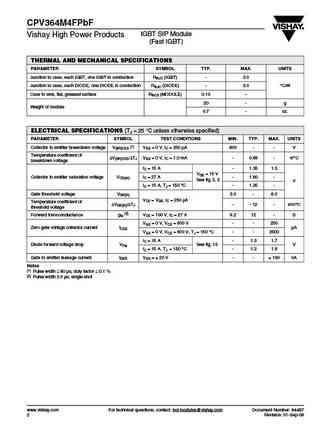 cpv364m4