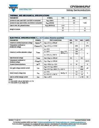 cpv364m4upbf
