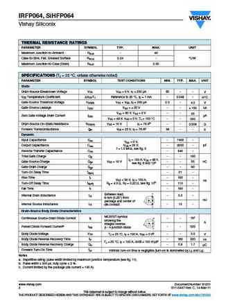 irfp064_sihfp064