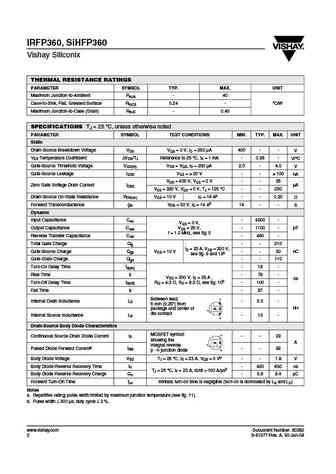 irfp360pbf
