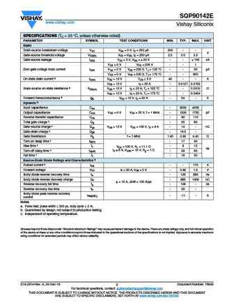 sqp90142e