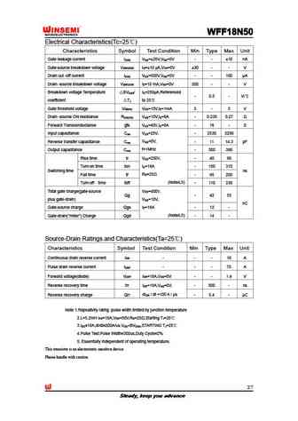 wff18n50