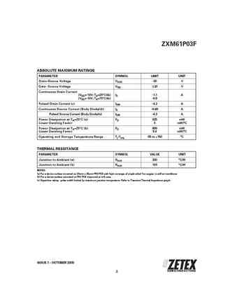 zxm61p03fta