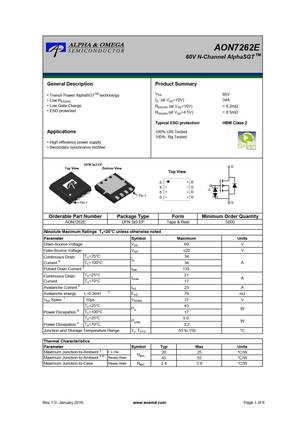 AON7202
