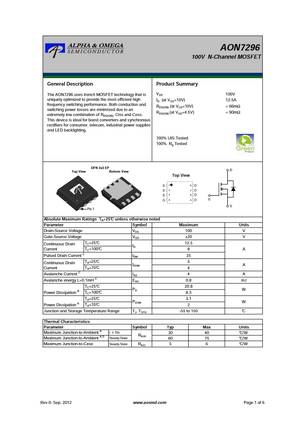 AON7202
