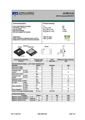 AON7556
