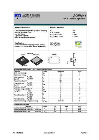 AON7556
