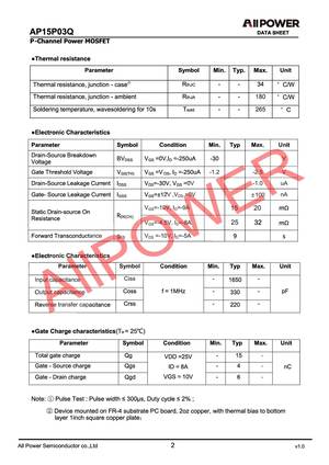 AP15P03Q