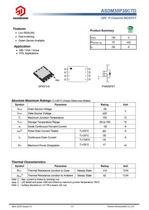 ASDM3020