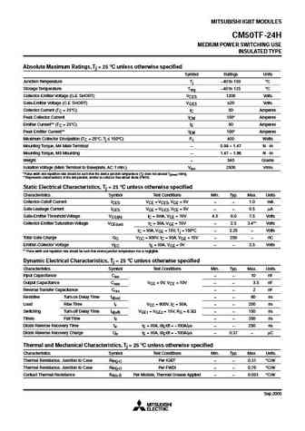 CM50TL-24NF