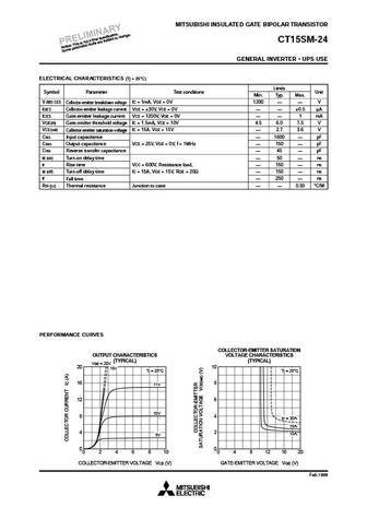 CT15SM-24
