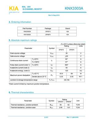 KNY3303A
