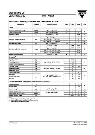 SUV90N06-05
