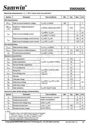 5N65KL-TF1-T