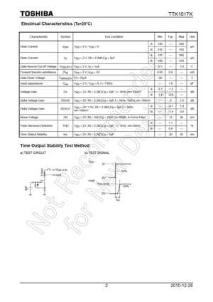 TTK101MFV
