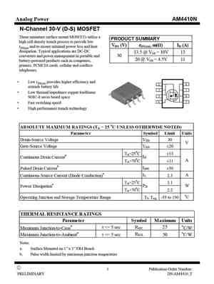 AM4415P