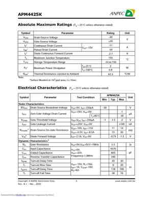 APM4427K