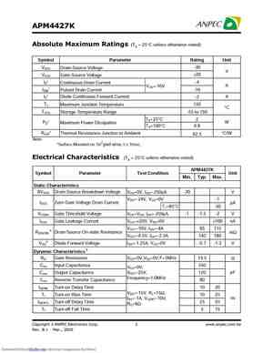 APM4427K