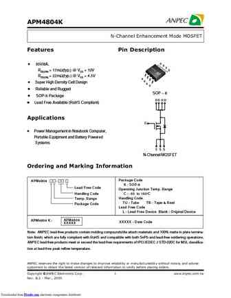 APM4812K
