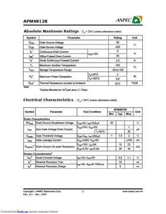 APM4812K
