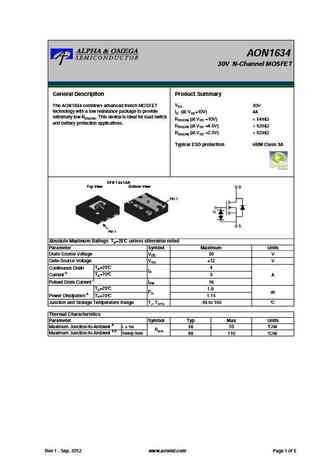 AON1605