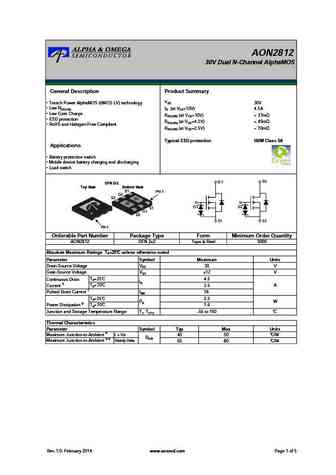 AON2880
