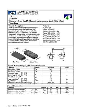 AON5820
