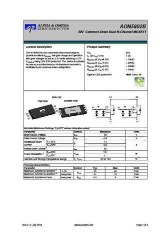 AON5820
