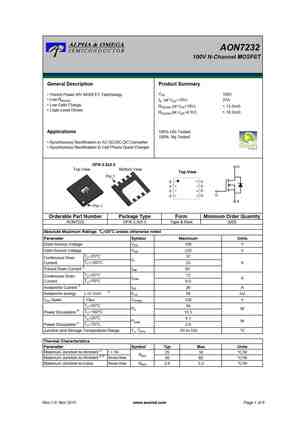 AON7202
