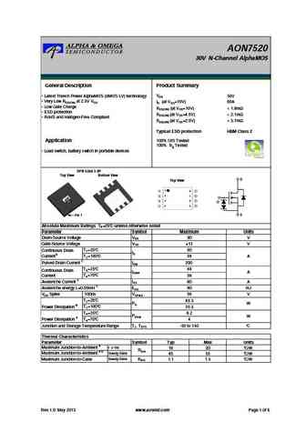 AON7556
