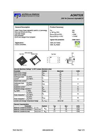 AON7556
